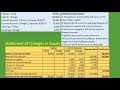 appropriation account partnership general ledger full example