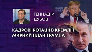 ТВ7+. КАДРОВІ РОТАЦІЇ В КРЕМЛІ І МИРНИЙ ПЛАН ТРАМПА