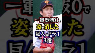 【プロ野球】一登板なしで姿を消した巨人のドラフト1位3選#読売ジャイアンツ