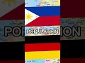 Asean Vs eu part 3 #eu #europe #asean #asia #germany  #phillipines