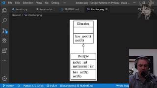 Iterator Design Pattern in Python