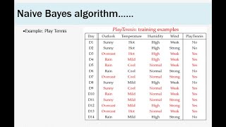 Naive Bayes classifier machine Learning algorithm || Play Tennis example using python |Decision tree