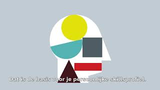 Digitaal platform Mijnhouseofskills