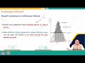 lecture 17 estimation of runoff