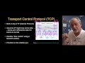 PY4E - HTTP (Chapter 12 Part 1)