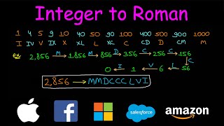 Integer to Roman | Leetcode #12