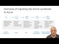 Overview of migrating SQL Workloads to Azure