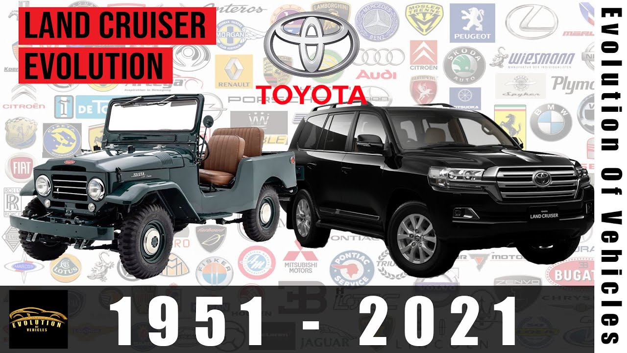 Toyota Land Cruiser Evolution (1951-2021) - YouTube