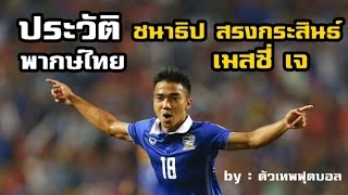 ประวัติ เมสซี่ เจ ชนาธิป สรงกระสินธ์ พากษ์ไทย โดย ตัวเทพฟุตบอล