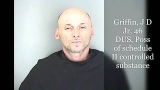 Greenwood County Arrest Report for April 15, 2021