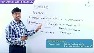 7. Sympathoplegic Adrenergic Receptor Antagonists (Part - 1): CVS Pharmacology