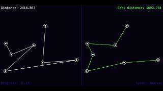 Python Travelling Salesman Visualization