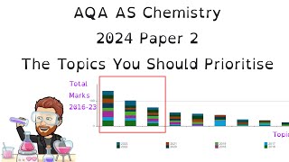 2024 | AQA Chemistry | AS Paper 2 | The topics to Prioritise