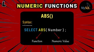 Numeric Functions in SQL | ABS Function | SQL Series: #19