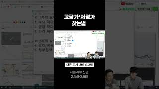 부동산 아파트 고평가, 저평가 지역 찾는법 01.다른도시대비비교법