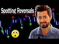 # 171 | 🔴 100% High Probability TREND REVERSALS | Sami's Binary Trading Full Course For Beginners