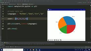 (Hindi)Python Data visualization