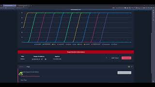Willow TryHackMe WalkThrough