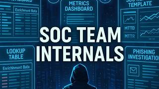 SOC Team Internals | TryHackMe | SOC Level 1 2025