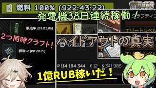 【EFT】タルコフ旅行記外伝 あなたの知らない(かもしれない)ハイドアウトの全て【ずんだもん】【春日部つむぎ】