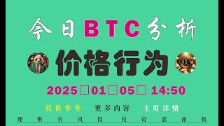 今日BTC价格行为分析！区间震荡！