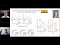 guiding clinical care using pancreatic stone protein