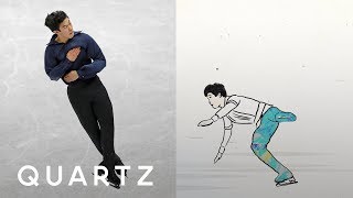 The most controversial Olympic figure skating jump