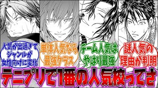 【テニプリ】テニプリで1番の人気校について語るみんなに対する投稿者の反応集【新テニスの王子様】【ゆっくり考察･解説】