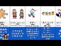 歴代オリンピックのマスコットキャラクター【まとめ】