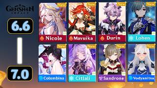 MASSIVE 6.6–7.0 UPDATES! New Characters, Kits, Banners & Reruns EXPOSED! (Genshin Impact)