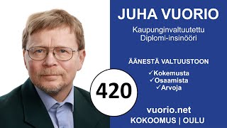 Juha Vuorio ehdolla kuntavaaleissa 2021