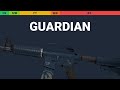 M4A1-S Guardian - Skin Float And Wear Preview