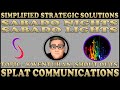 SIMPLIFIED STRATEGIC SOLUTIONS - SPLAT COMMUNICATIONS SABADO NIGHTS