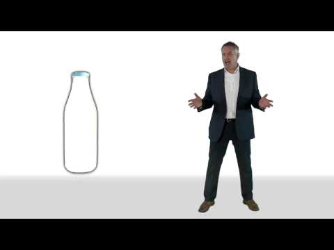 What are the 4 factors that affect price?