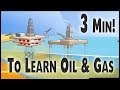 Learn Oil and Gas with Animations Learn Oil and Gas with Animations