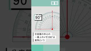 【小4 算数】分度器のつくりを知ろう