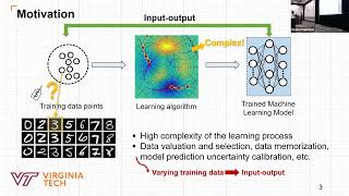 SaTML 2023 - Yingyan Zeng - ModelPred: A Framework for Predicting Trained Model from Training Data