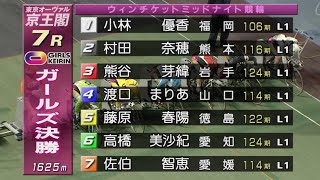 【ガールズ競輪】２０２４．１２．２０京王閣競輪L級ガールズ７R決勝