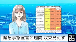 緊急事態宣言２週間 収束見えず　AIアナ・８月１７日／神奈川新聞（カナロコ）