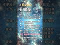 科學算命1月20日水象星座每日運勢 星座 每日運勢 巨蟹座 天蠍座 雙魚座 算命 命理 水象星座