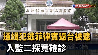 通緝犯逃菲律賓返台被逮 入監二採竟確診－民視新聞