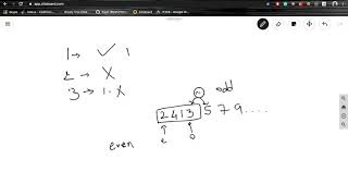 Permutations | CSES problem set | Java solution and explanation [ Greedy Trick ]