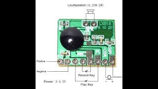 MINI MÓDULOS DE GRABACIÓN Y REPRODUCCIÓN PARA PROYECTOS