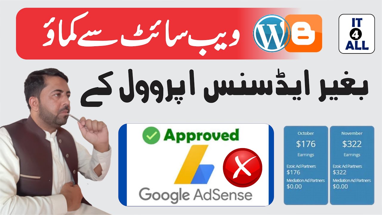 How To Earn Money From Website Without AdSense || How To Earn From ...