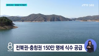 [JTV 8 뉴스] 용담댐 20년...\