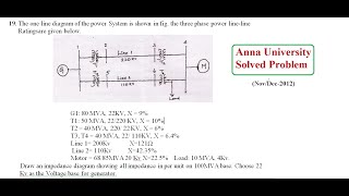 The one line diagram of the power System is shown in fig. the three phase power line-line Ratings