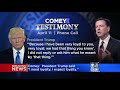 james comey s statement about his conversations with president trump released ahead of testimony