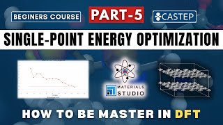 Materials Studio | Complete Tutorial Part 5 | Energy Analysis with CASTEP #dft #materialsscience