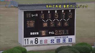 金沢競馬 2020年重賞プレイバック