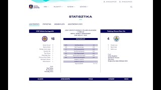 Serdülő / UVSE Vízilabda Sportegyesület - Tatabánya Womens Water Polo